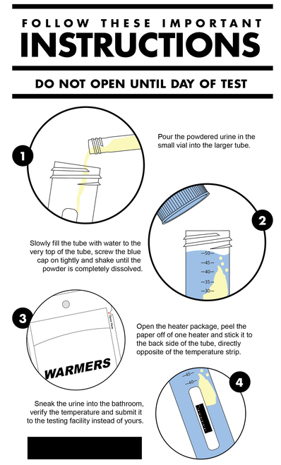 instruction of how to use powdered urine kit to pass a drug test